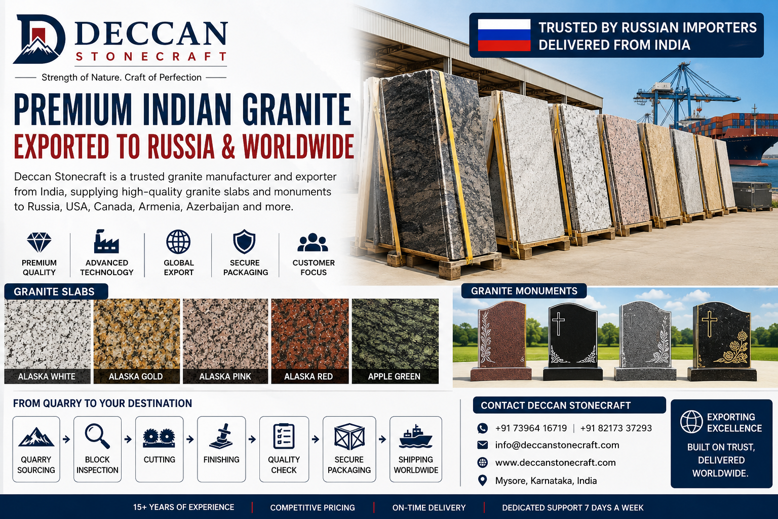 Indian Granite Exporter to Russia | Premium Granite Supplier